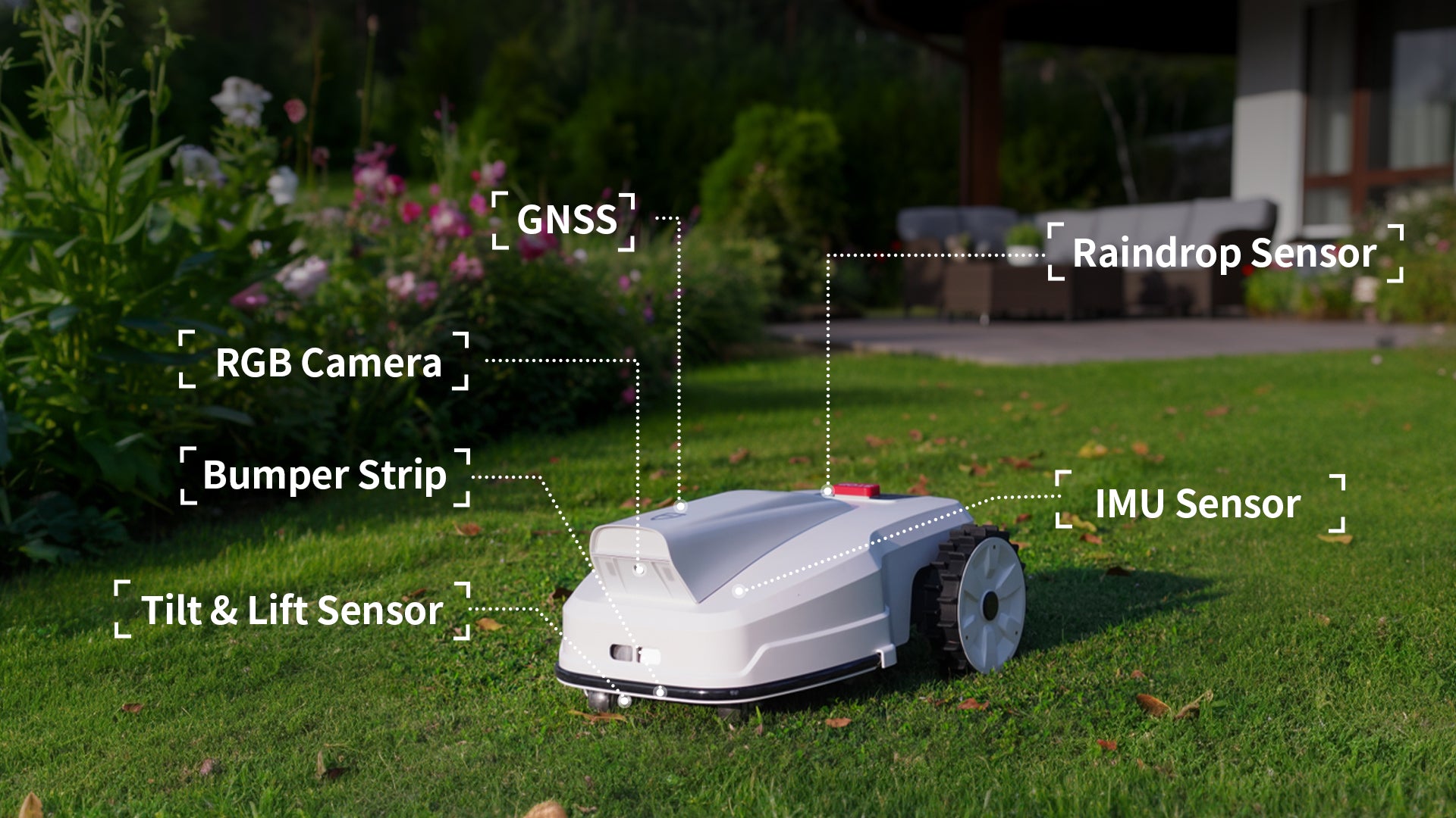 FJD 2000 Wireless Robotic Lawn Mower 0.5 Acre per Day 33° Slope