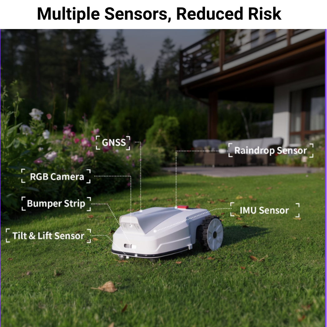 FJD 2000 Wireless Robotic Lawn Mower 0.5 Acre per Day 33° Slope