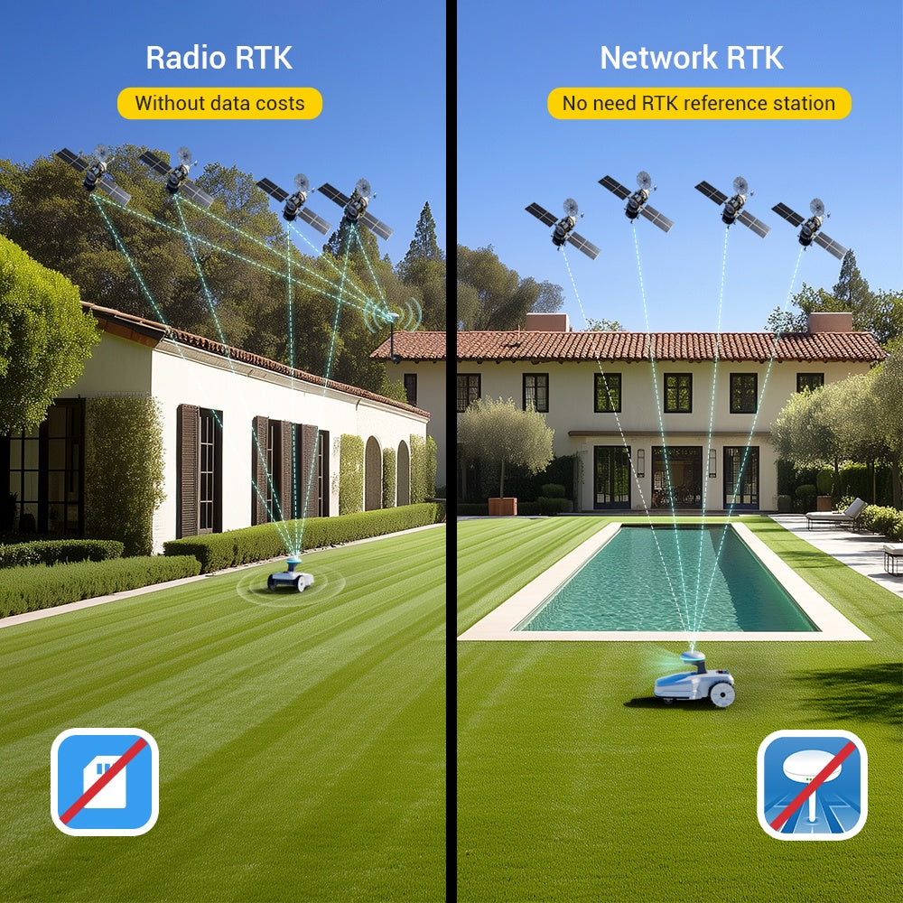 industrial_RTK robotic lawn mower