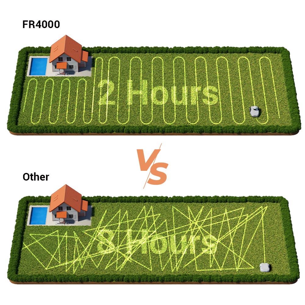smart_path_planning_robotic lawn mower